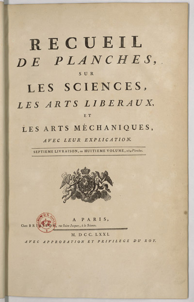 Colección de planchas de L’Encyclopédie. Fonte gallica.bnf.fr / Bibliothèque nationale de France.